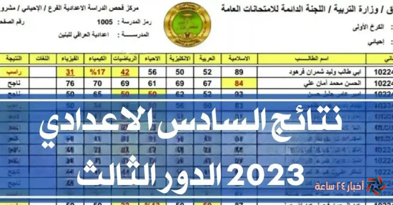 نتائج السادس اعدادي الدور الثالث فى العراق 2032 بالرقم الإمتحاني فقط عبر موقع نتائجنا results.mlazemna