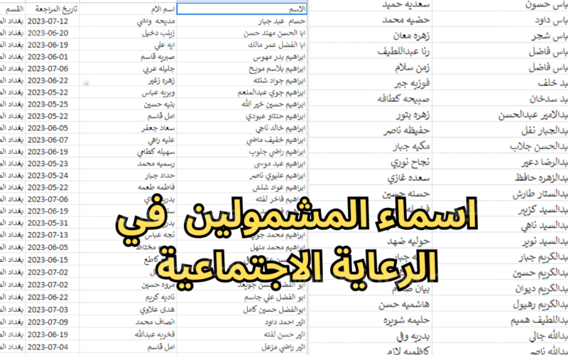 بحث اسماء الرعاية الإجتماعية الوجبة السابعة والأخيرة في العراق عبر مظلتي spa.gov.iq